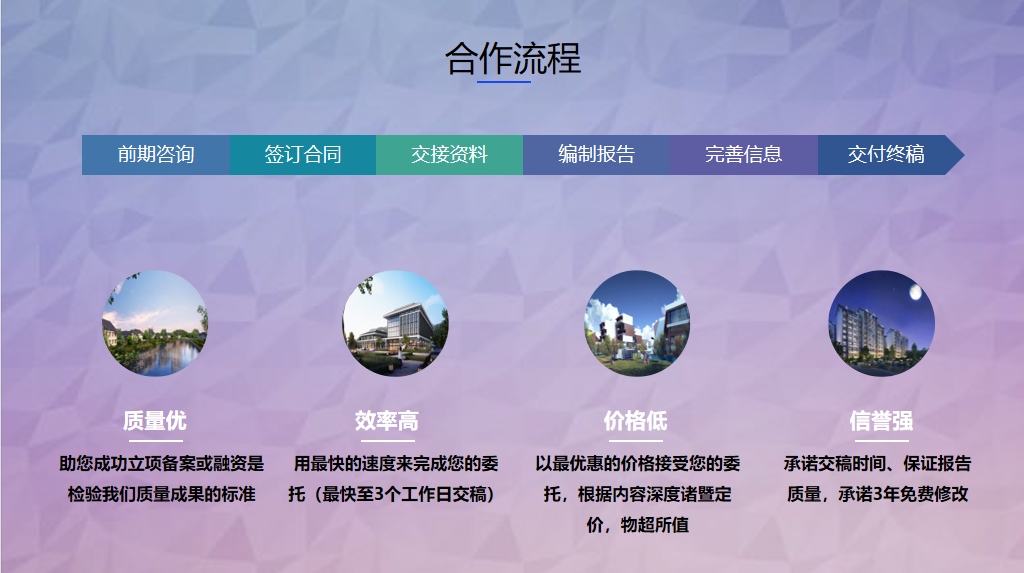 上望官网制作的价格：海南朝要做项目提案进行项目文件URB7