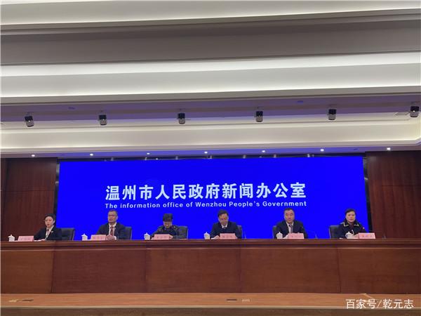 资料来源：中国温州