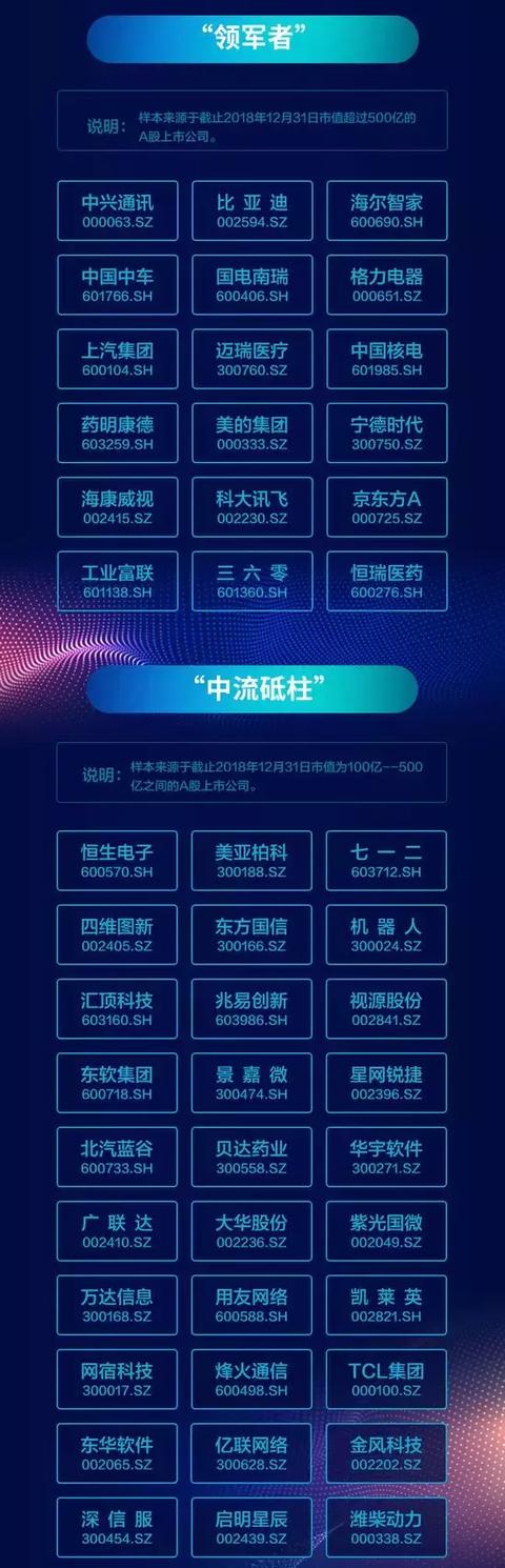 原标题：7月16日：百度社会责任我暧昧。因为它使用ai做一件事