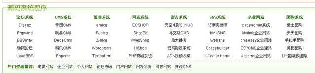 上望网站改版公司：你真的想拥有一个个人网站！很遗憾， 我不知道各种网站语言。怎么做，跟着我。我只说有三个大步骤。至于小步骤， 它没有指定。
