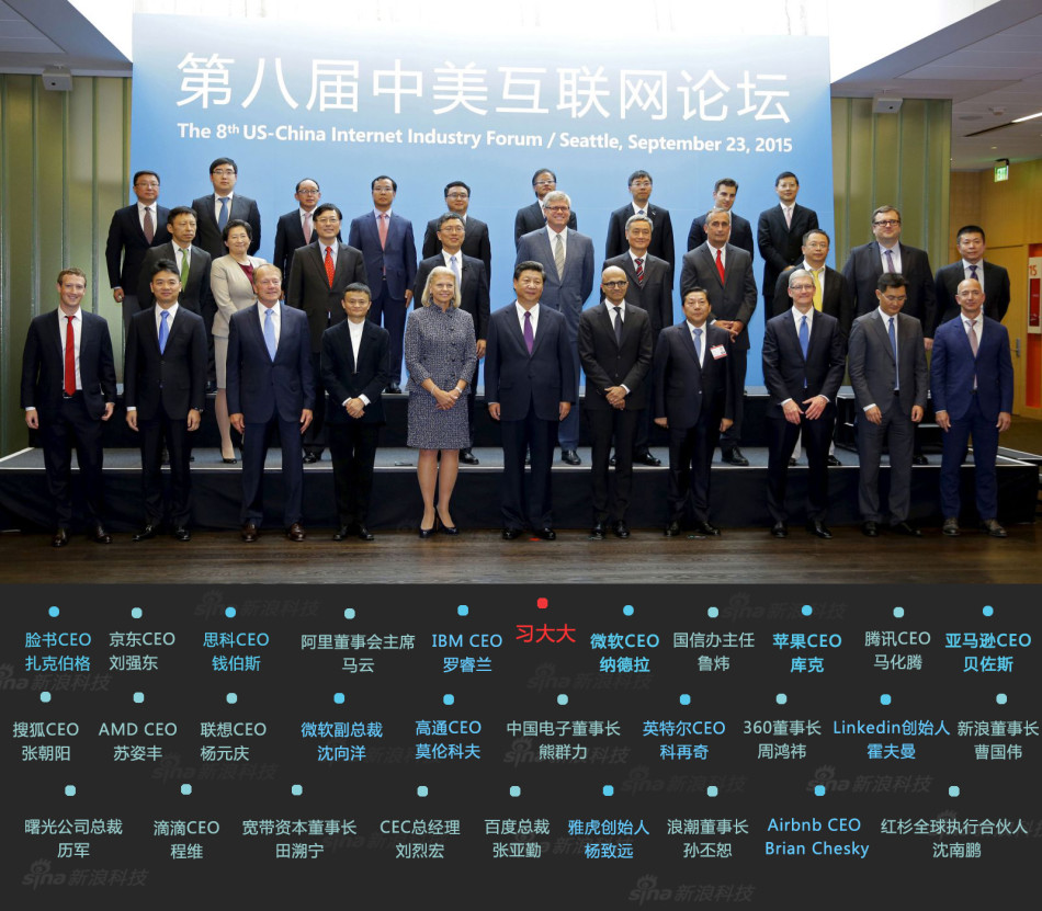上望网站建设设计_在随同主席习大大出访美国的人员中，除了优雅万方的“夫人”彭麻麻，就数 14个互联网牛人的话题度更高，这些牛人背后的公司市值总身价5000亿。互联网方兴未艾，把握住机会，站在台风口,猪都能飞起来。